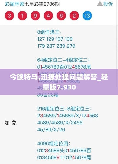 今晚特马,迅捷处理问题解答_轻量版7.930