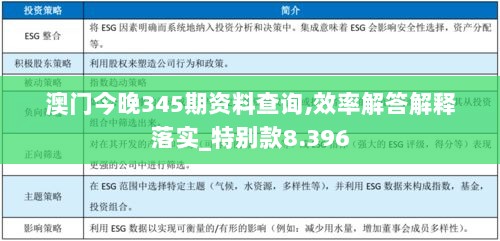 澳门今晚345期资料查询,效率解答解释落实_特别款8.396