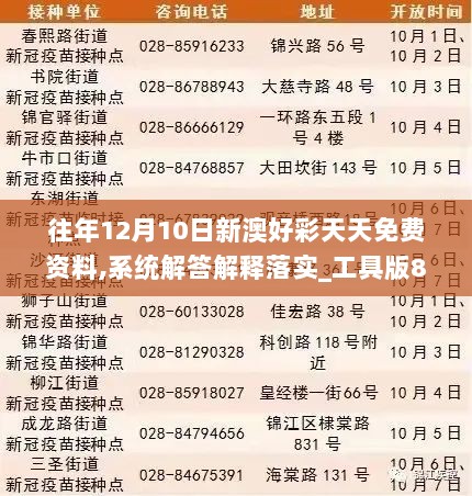 往年12月10日新澳好彩天天免费资料,系统解答解释落实_工具版8.194