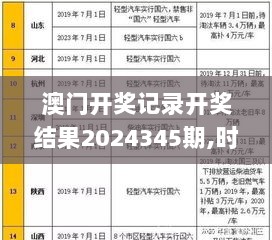 澳门开奖记录开奖结果2024345期,时代资料解释落实_pack7.222