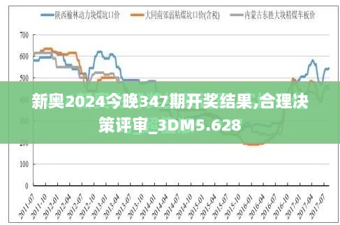 新奥2024今晚347期开奖结果,合理决策评审_3DM5.628