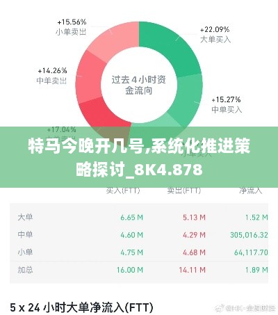 特马今晚开几号,系统化推进策略探讨_8K4.878