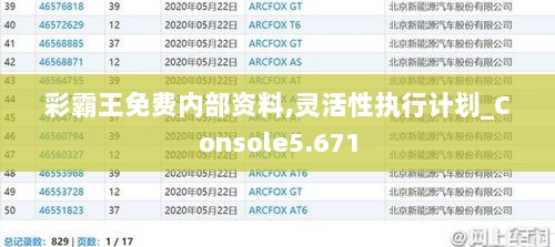 彩霸王免费内部资料,灵活性执行计划_Console5.671