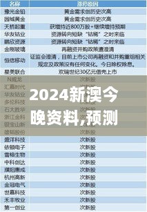 2024新澳今晚资料,预测分析解释定义_终极版1.965