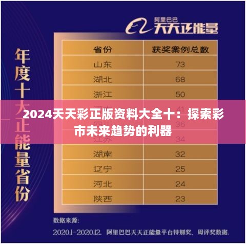 2024天天彩正版资料大全十：探索彩市未来趋势的利器