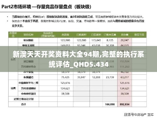 新澳天天开奖资料大全94期,完整的执行系统评估_QHD5.434