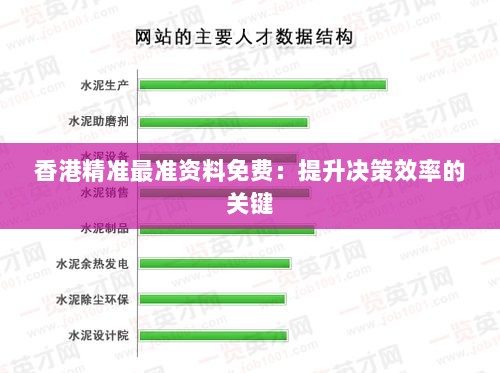 香港精准最准资料免费：提升决策效率的关键