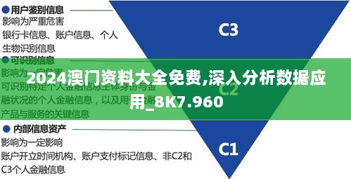 2024澳门资料大全免费,深入分析数据应用_8K7.960