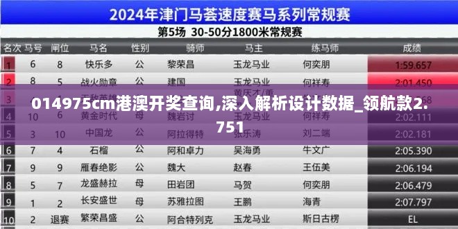 014975cm港澳开奖查询,深入解析设计数据_领航款2.751