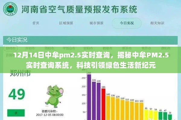 揭秘中牟PM2.5实时查询系统，科技助力绿色生活新纪元启动点