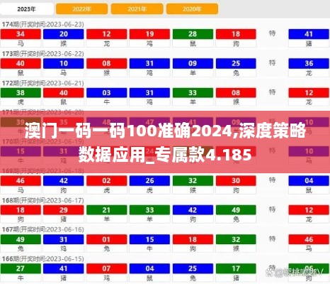 澳门一码一码100准确2024,深度策略数据应用_专属款4.185