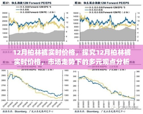 探究市场走势下的柏林裤实时价格分析（12月版）