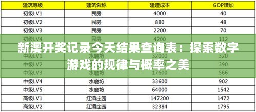 新澳开奖记录今天结果查询表：探索数字游戏的规律与概率之美