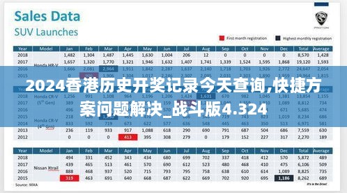 2024香港历史开奖记录今天查询,快捷方案问题解决_战斗版4.324