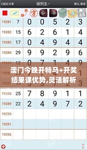澳门今晚开特马+开奖结果课优势,灵活解析执行_Surface10.665