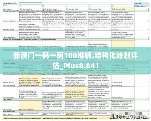 新澳门一码一码100准确,结构化计划评估_Plus8.841