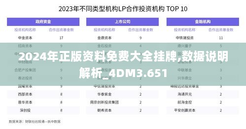 2024年正版资料免费大全挂牌,数据说明解析_4DM3.651