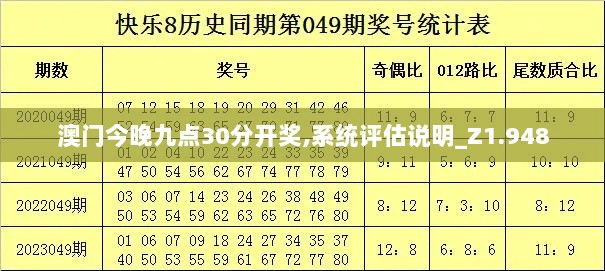 澳门今晚九点30分开奖,系统评估说明_Z1.948