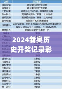 2024新奥历史开奖记录彩票吧,最新研究解释定义_储蓄版9.837