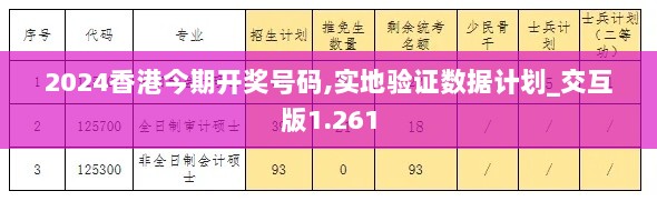 2024香港今期开奖号码,实地验证数据计划_交互版1.261