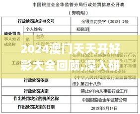 2024澳门天天开好彩大全回顾,深入研究解释定义_基础版8.795