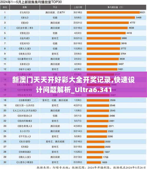 新澳门天天开好彩大全开奖记录,快速设计问题解析_Ultra6.341