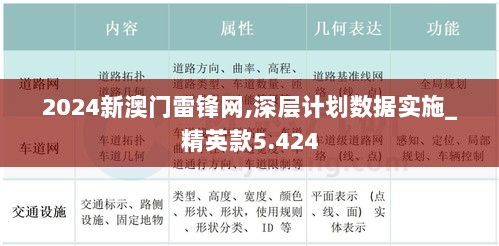 2024新澳门雷锋网,深层计划数据实施_精英款5.424