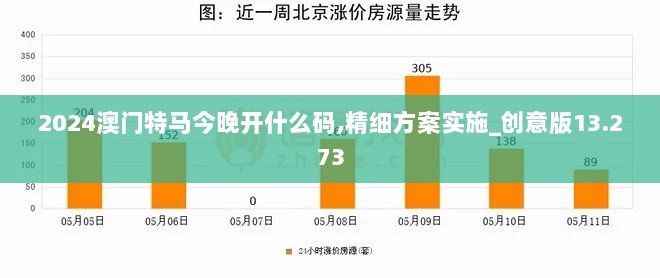 2024澳门特马今晚开什么码,精细方案实施_创意版13.273