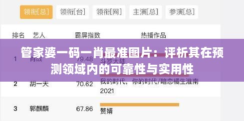管家婆一码一肖最准图片：评析其在预测领域内的可靠性与实用性