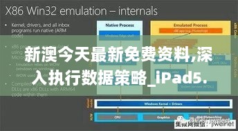 新澳今天最新免费资料,深入执行数据策略_iPad5.297