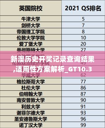 新澳历史开奖记录查询结果,适用性方案解析_GT10.331