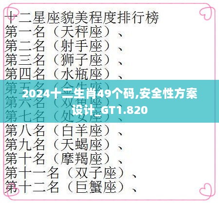 2024十二生肖49个码,安全性方案设计_GT1.820