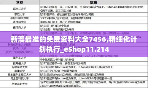 新澳最准的免费资料大全7456,精细化计划执行_eShop11.214