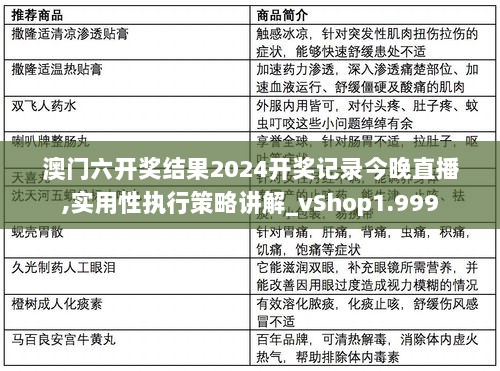 澳门六开奖结果2024开奖记录今晚直播,实用性执行策略讲解_vShop1.999