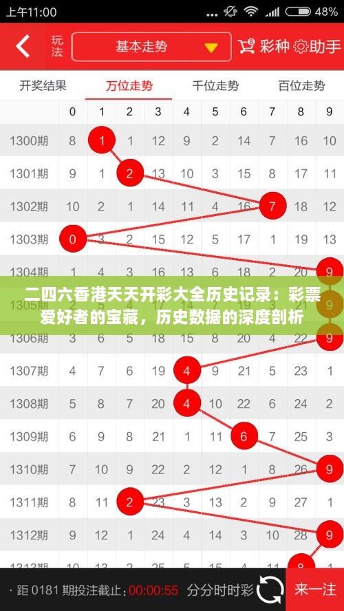 二四六香港天天开彩大全历史记录：彩票爱好者的宝藏，历史数据的深度剖析
