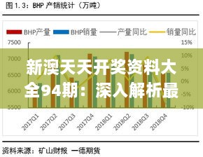 新澳天天开奖资料大全94期：深入解析最新一期的数据分析与趋势预测