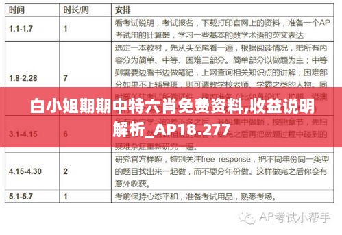 白小姐期期中特六肖免费资料,收益说明解析_AP18.277