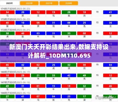 新澳门天天开彩结果出来,数据支持设计解析_10DM110.695