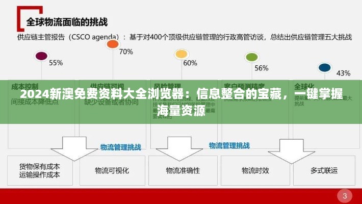 2024新澳免费资料大全浏览器：信息整合的宝藏，一键掌握海量资源