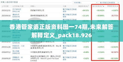 香港管家婆正版资料图一74期,未来解答解释定义_pack18.926