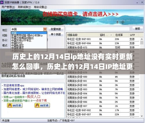 揭秘历史上的IP地址更新延迟之谜，探究背后的原因与影响在12月14日这一天尤为突出
