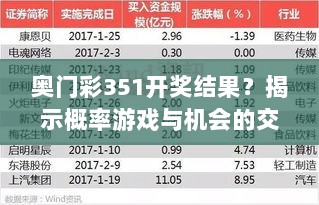 奥门彩351开奖结果？揭示概率游戏与机会的交织