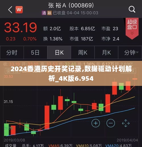 2024香港历史开奖记录,数据驱动计划解析_4K版6.954