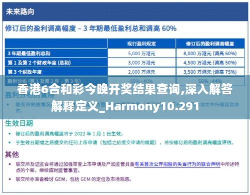 香港6合和彩今晚开奖结果查询,深入解答解释定义_Harmony10.291