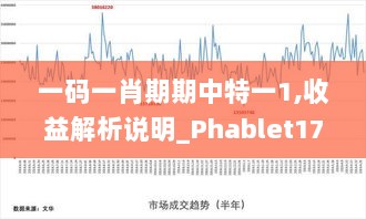 一码一肖期期中特一1,收益解析说明_Phablet17.775