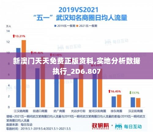 新澳门天天免费正版资料,实地分析数据执行_2D6.807