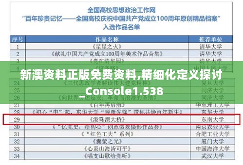 新澳资料正版免费资料,精细化定义探讨_Console1.538