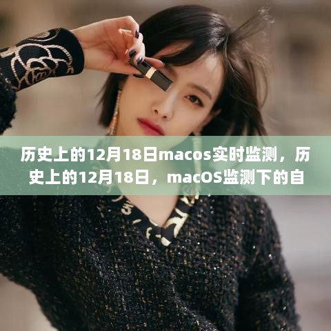 历史上的12月18日，macOS监测下的自信与成长力量