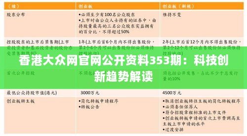 香港大众网官网公开资料353期：科技创新趋势解读