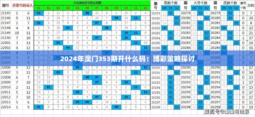 2024年澳门353期开什么码：博彩策略探讨